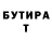 Бутират оксана WOLF FOOT